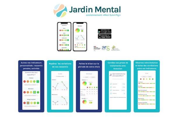 différentes captures d'écran de smartphone illustrant l'utilisation de l'application Jardin mental