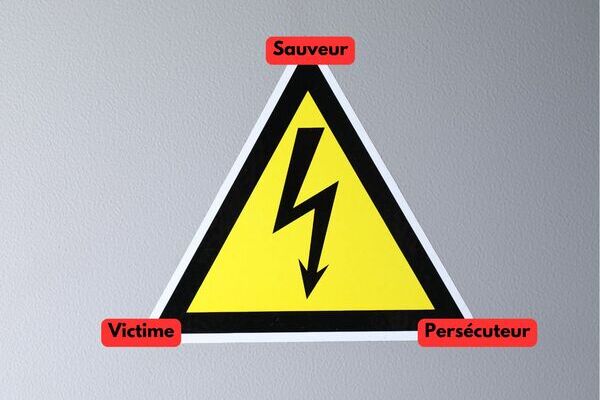 un triangle de signalisation indiquant victime persécuteur et sauveur