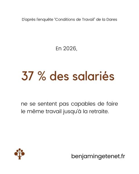 37 % des salariés ne se sentent pas capables de faire le même travail jusqu’à la retraite (60 % chez les jeunes) : que dit vraiment ce chiffre ?